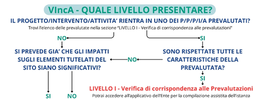 SCRIVA: nuovo servizio digitale regionale (VIncA)
